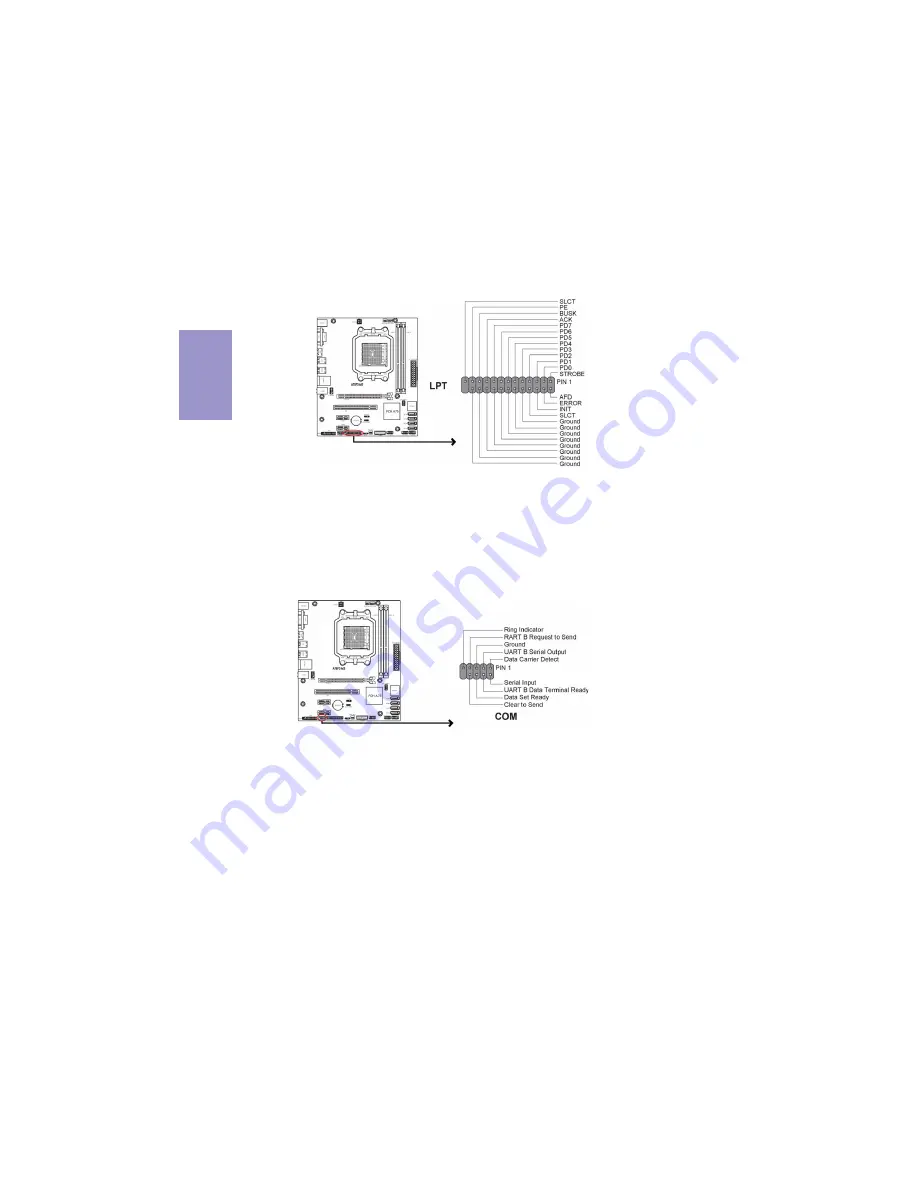 ECS A75F2-M2 User Manual Download Page 20