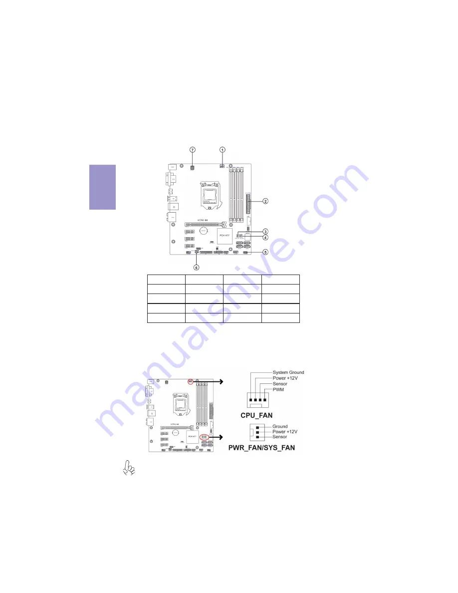 ECS H77H2-M3 User Manual Download Page 28