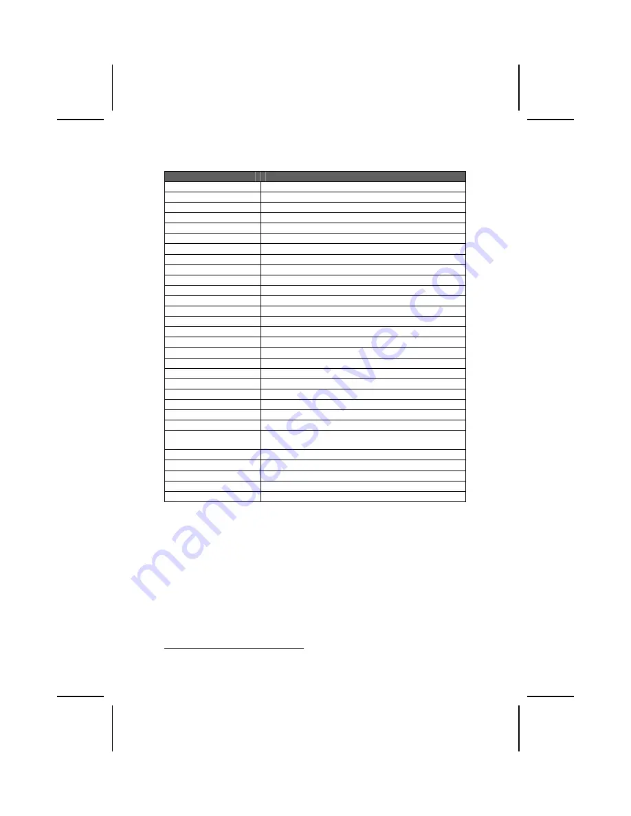 ECS L7S7A Manual Download Page 34