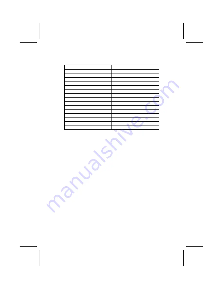 ECS L7VTA Manual Download Page 30