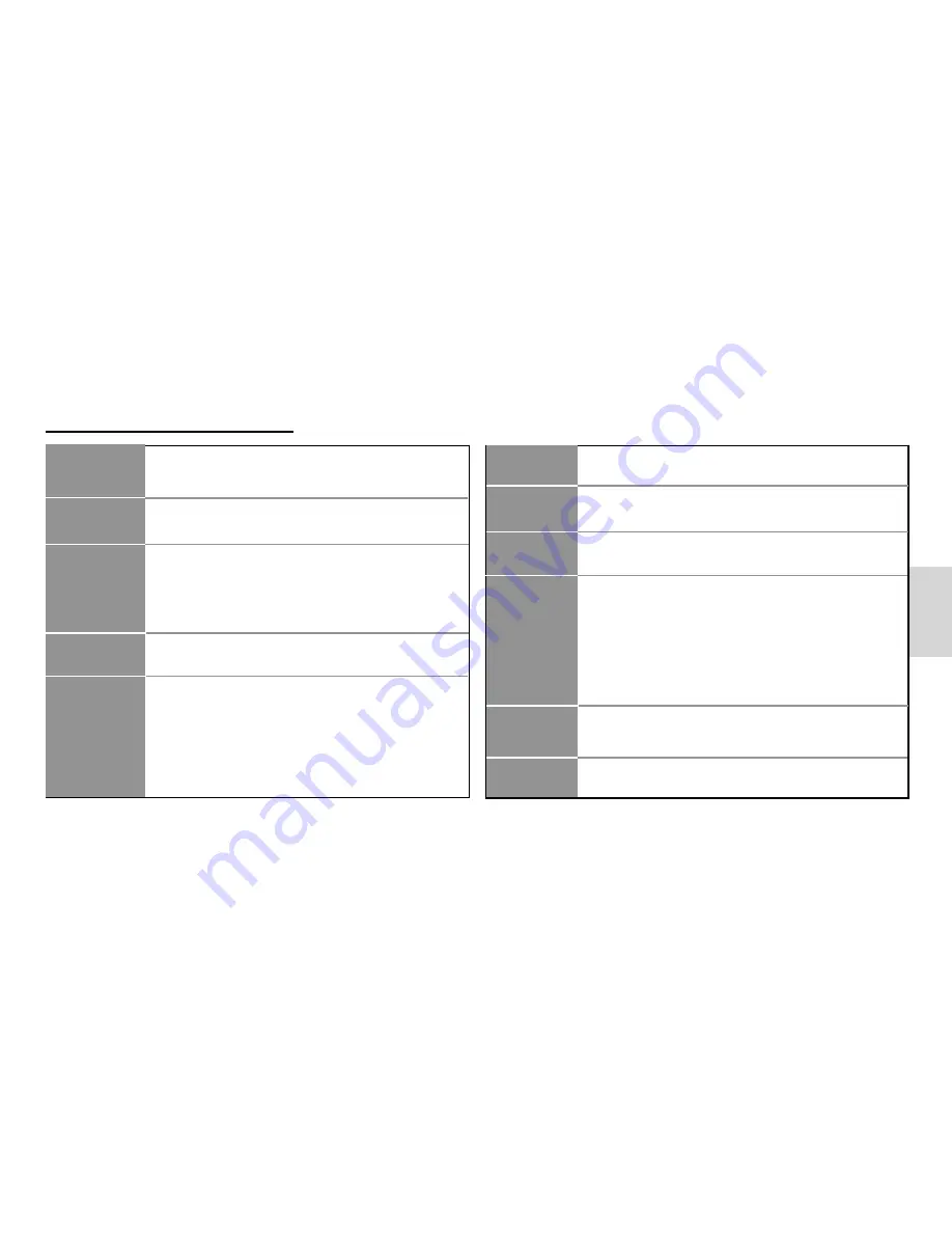 ECS PF21 Extreme User Manual Download Page 62