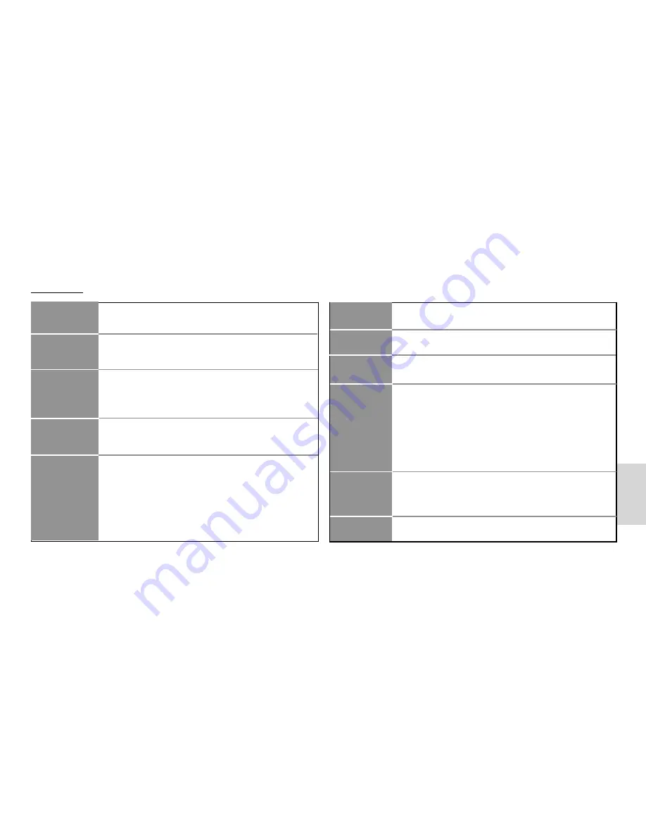 ECS PF21 Extreme User Manual Download Page 68