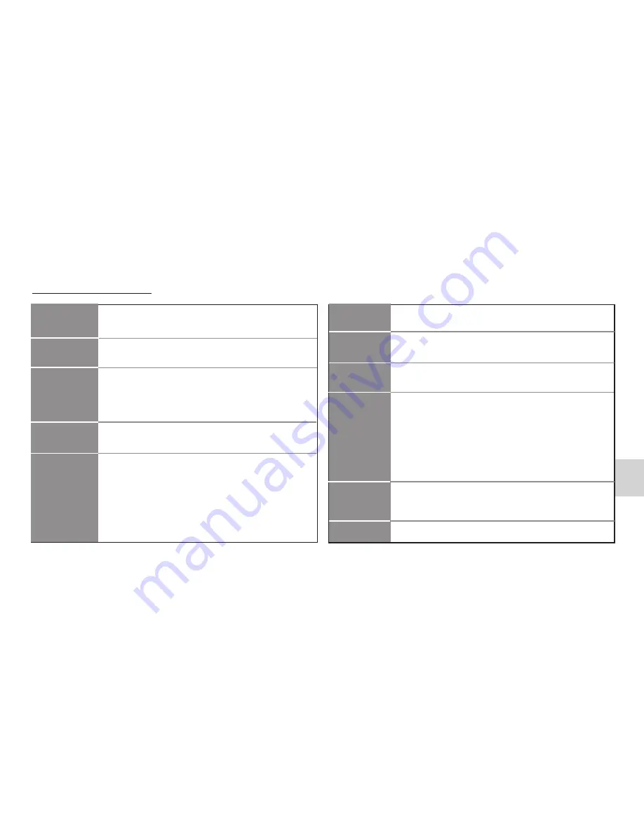 ECS PF21 Extreme User Manual Download Page 76