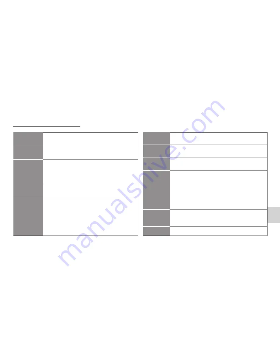 ECS PF21 Extreme User Manual Download Page 78