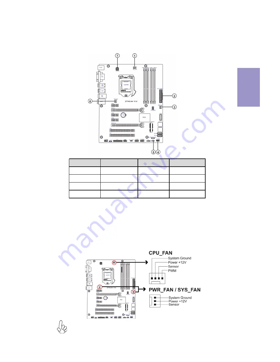 ECS Z77H2-A4 User Manual Download Page 29