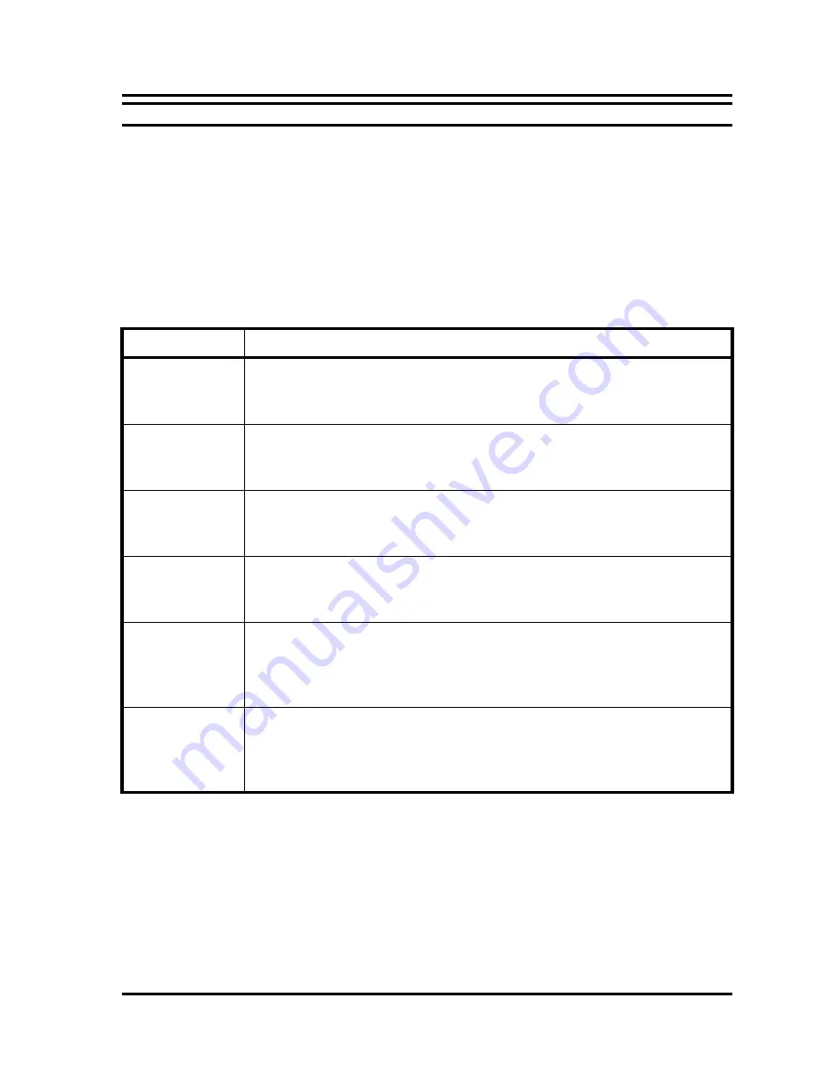 Ectron 451 Instruction Manual Download Page 29