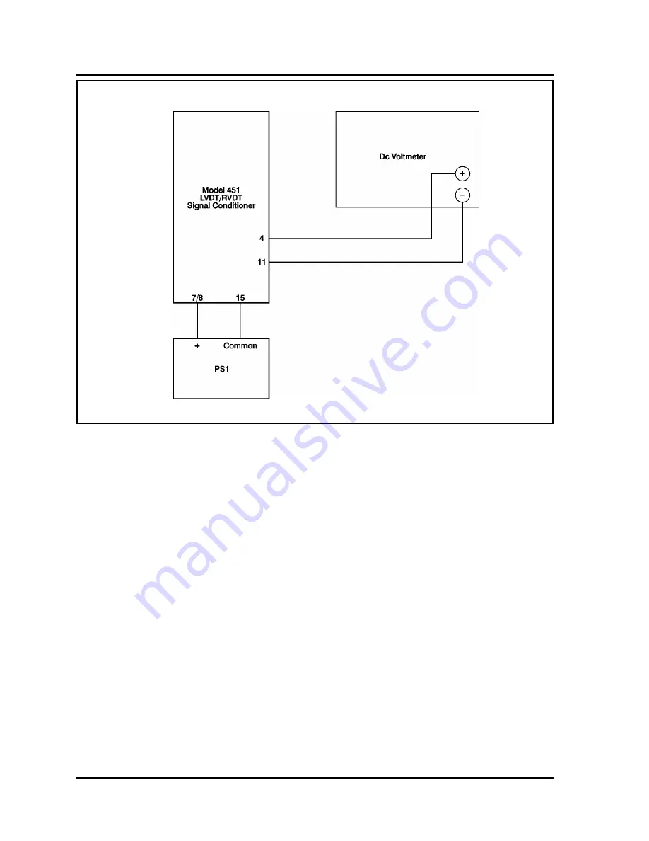 Ectron 451 Скачать руководство пользователя страница 50