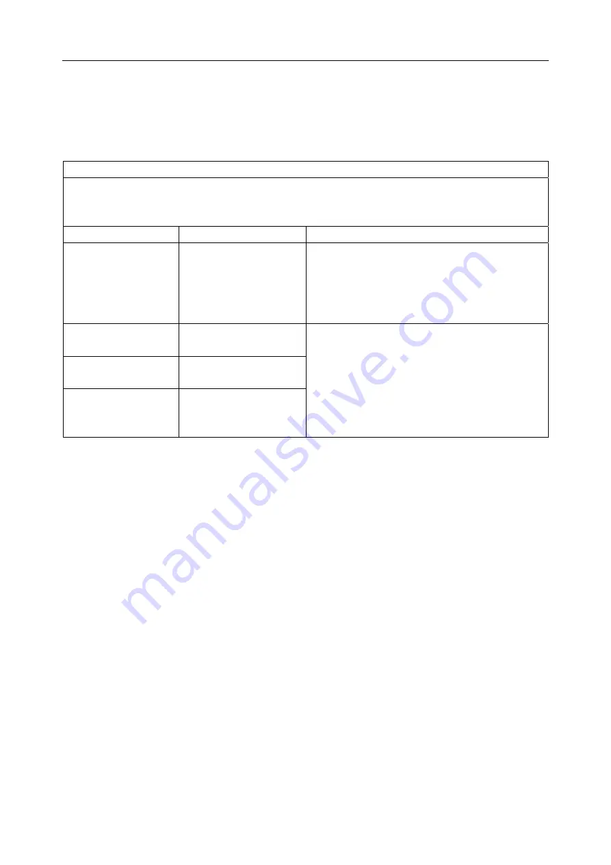 EDAN INSTRUMENTS VE-1010 User Manual Download Page 73