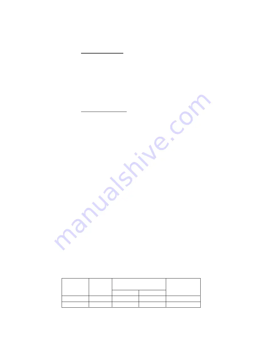 Edaphic Scientific ESCM-08-CC User Manual Download Page 7