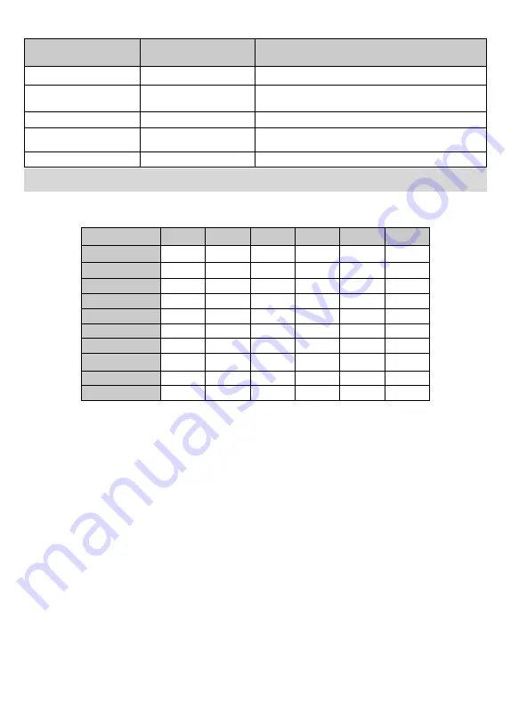 Edenwood 970217 Operating Instructions Manual Download Page 38