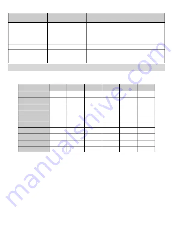 Edenwood 970217 Operating Instructions Manual Download Page 110