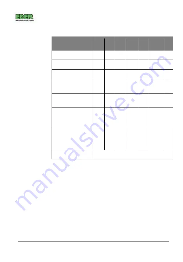 EDER Maschinenbau 400200 Скачать руководство пользователя страница 28