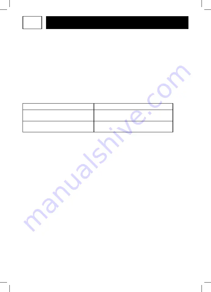 Edesa Flat Assembly, Use, Maintenance Manual Download Page 22