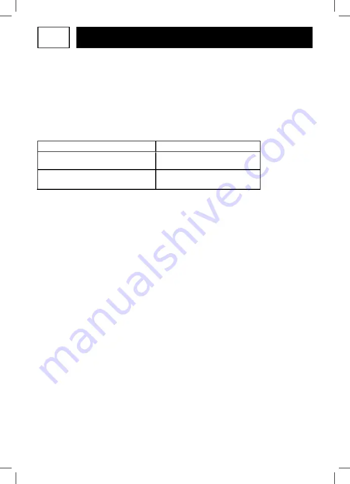 Edesa Flat Assembly, Use, Maintenance Manual Download Page 32