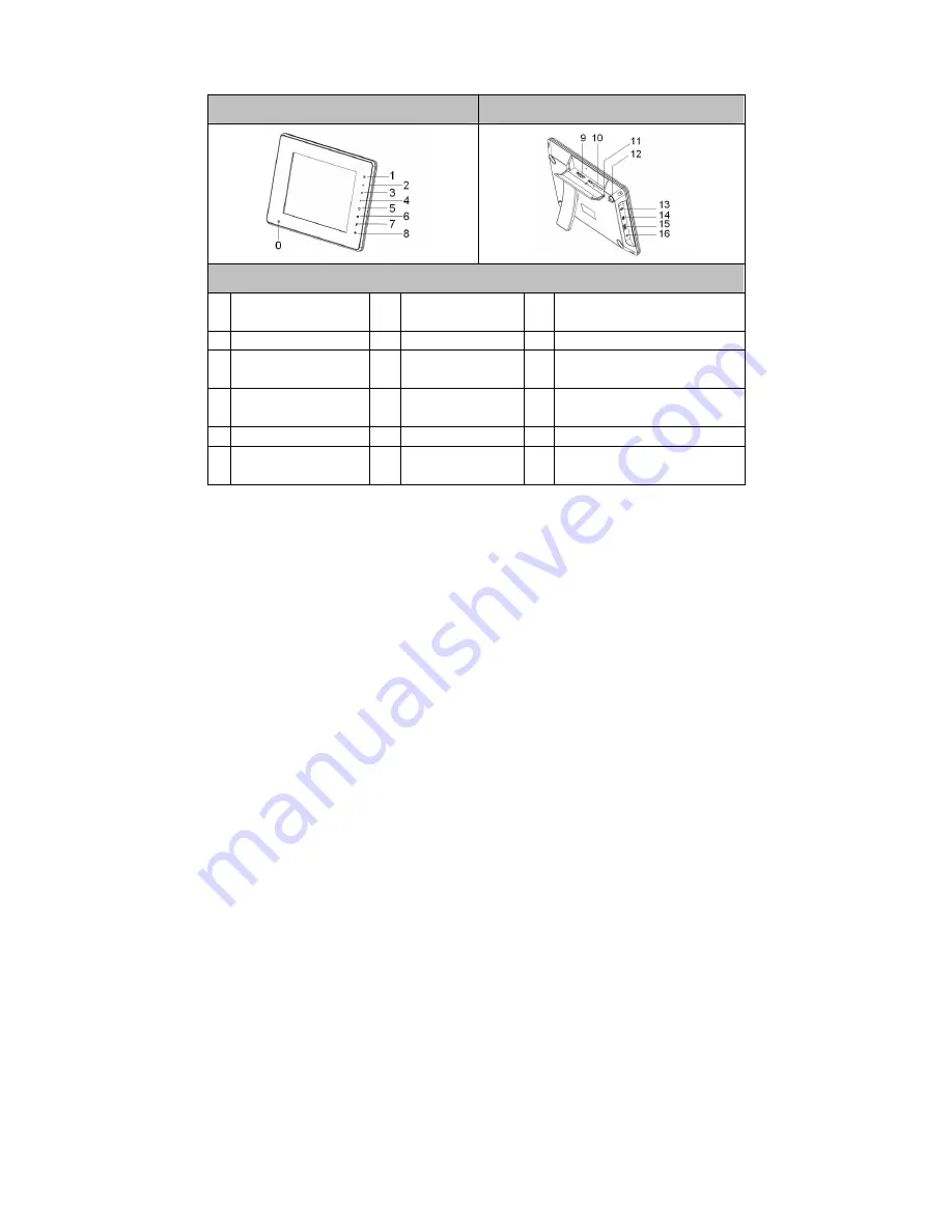 Edge EDGDM-219598-PE User Manual Download Page 5