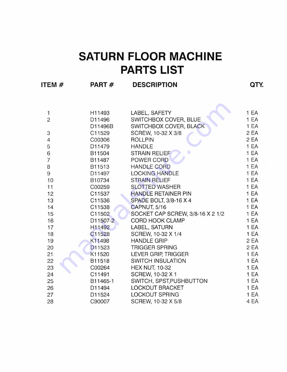 Edic SATURN 20DS3 Скачать руководство пользователя страница 8