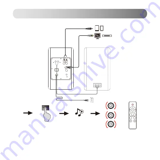 EDIFIER R1280DBs Скачать руководство пользователя страница 29