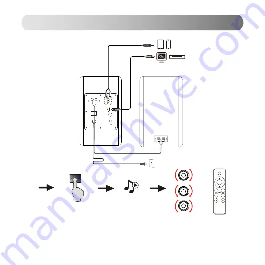 EDIFIER R1280DBs User Manual Download Page 51