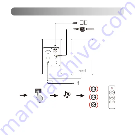 EDIFIER R1280DBs Скачать руководство пользователя страница 62