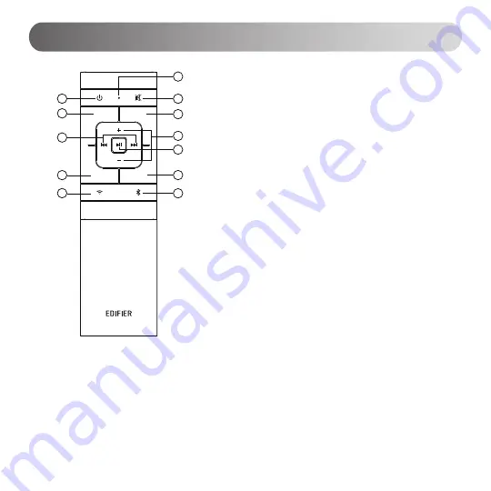 EDIFIER S1000W Manual Download Page 86