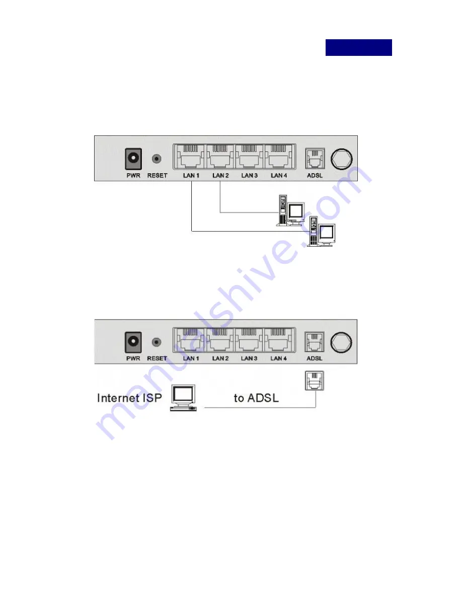 Edimax AR-7064+ Quick Installation Manual Download Page 15