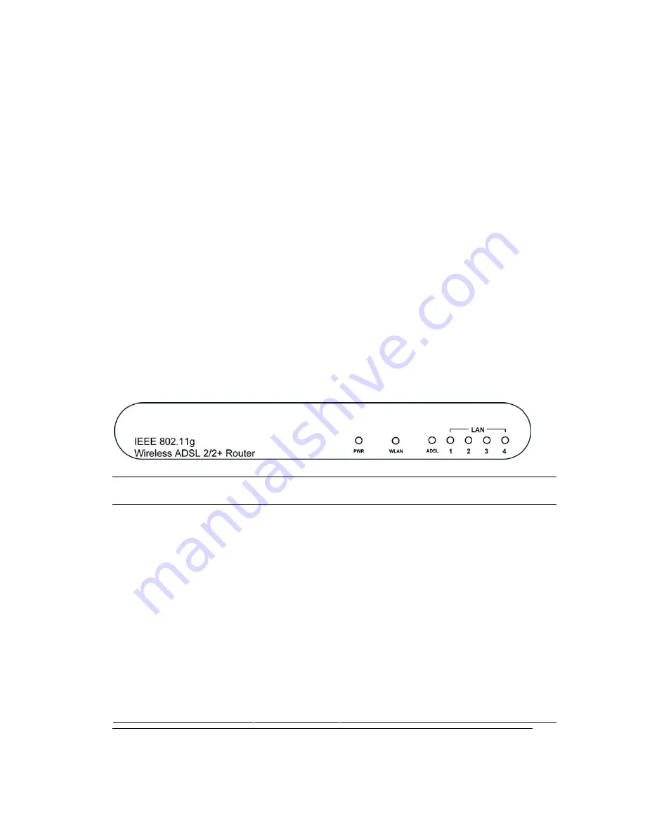 Edimax AR-7084A User Manual Download Page 13