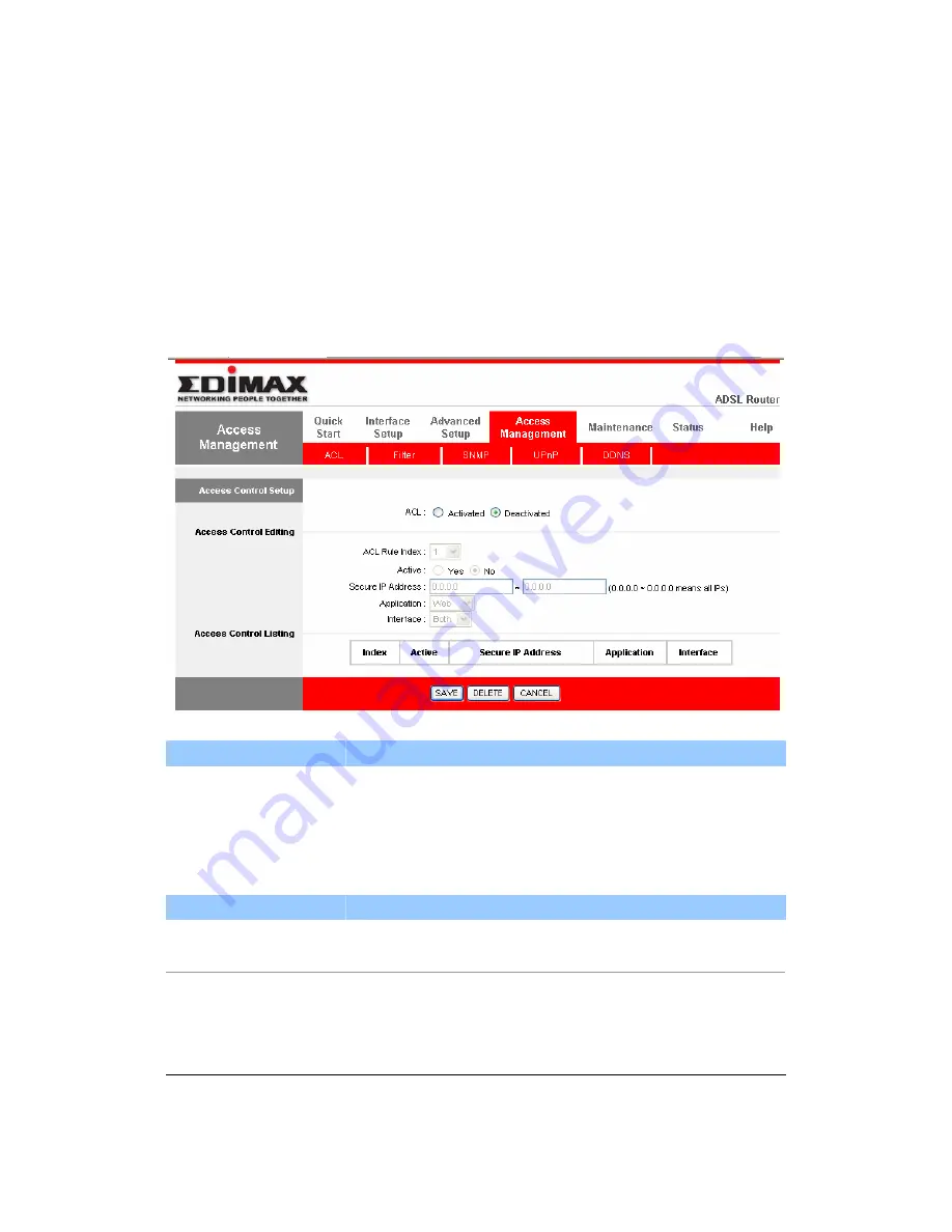 Edimax AR-7084A Скачать руководство пользователя страница 59