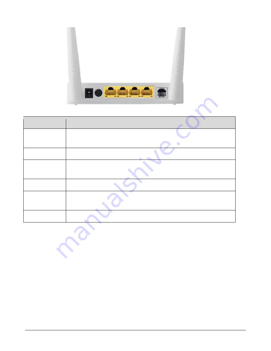 Edimax AR-7287WnA User Manual Download Page 7