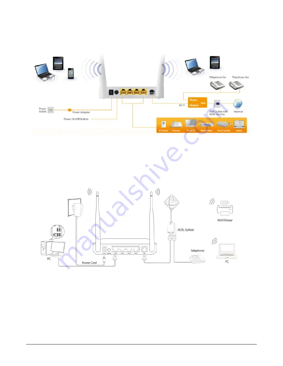 Edimax AR-7287WnA Скачать руководство пользователя страница 11