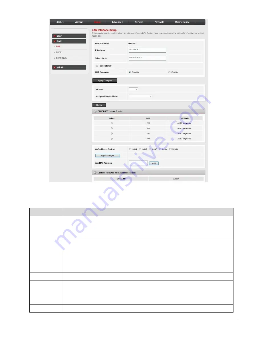 Edimax AR-7287WnA User Manual Download Page 38