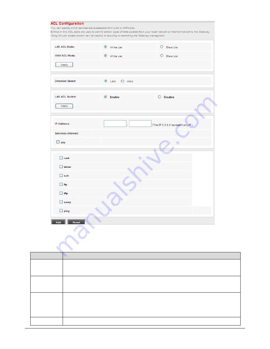 Edimax AR-7287WnA User Manual Download Page 78