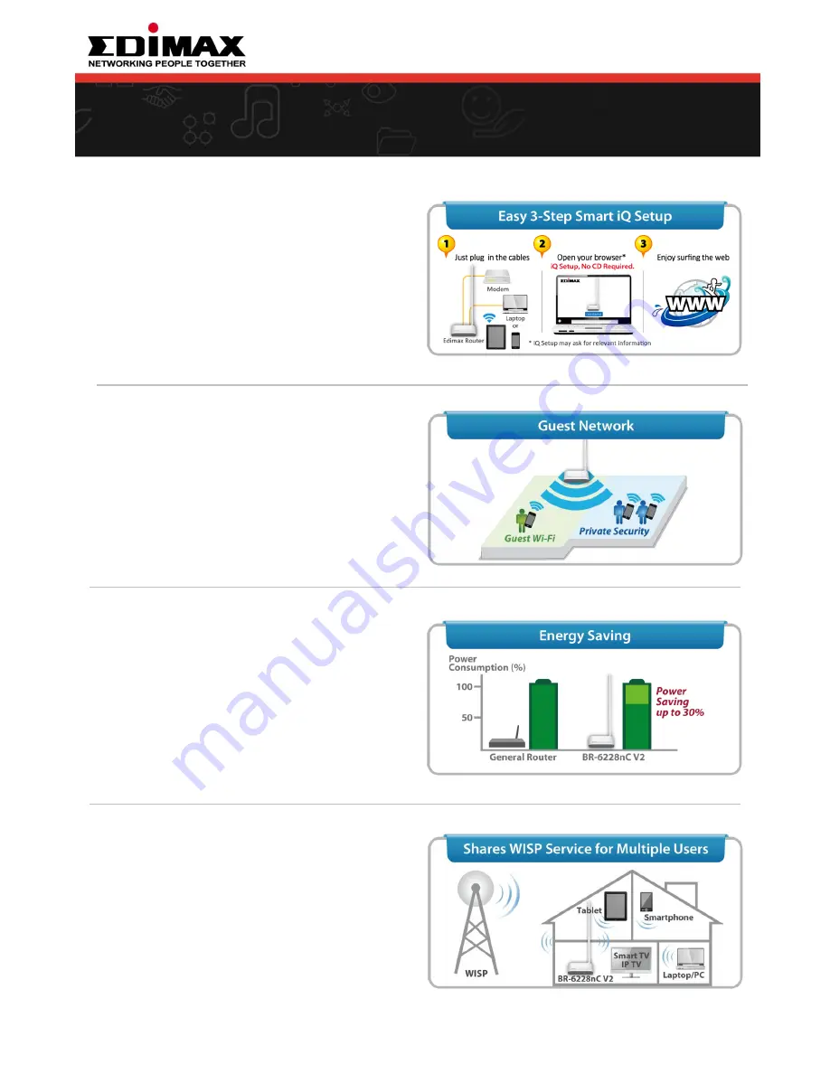 Edimax BR-6228nC V2 Brochure & Specs Download Page 2