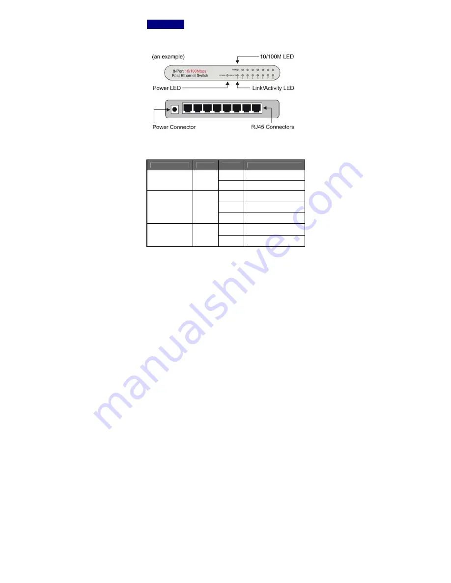 Edimax ES-3105P Quick Installation Manual Download Page 15