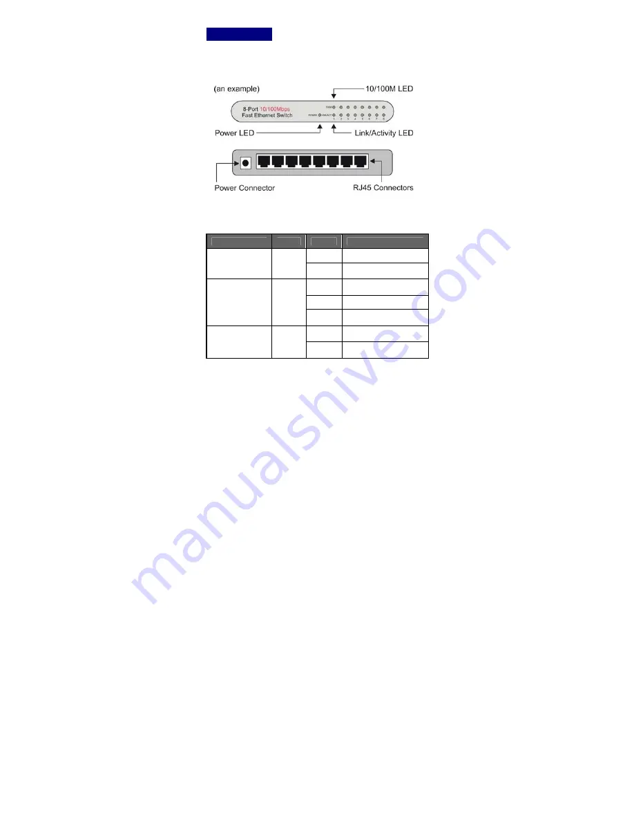 Edimax ES-3105P Quick Installation Manual Download Page 24