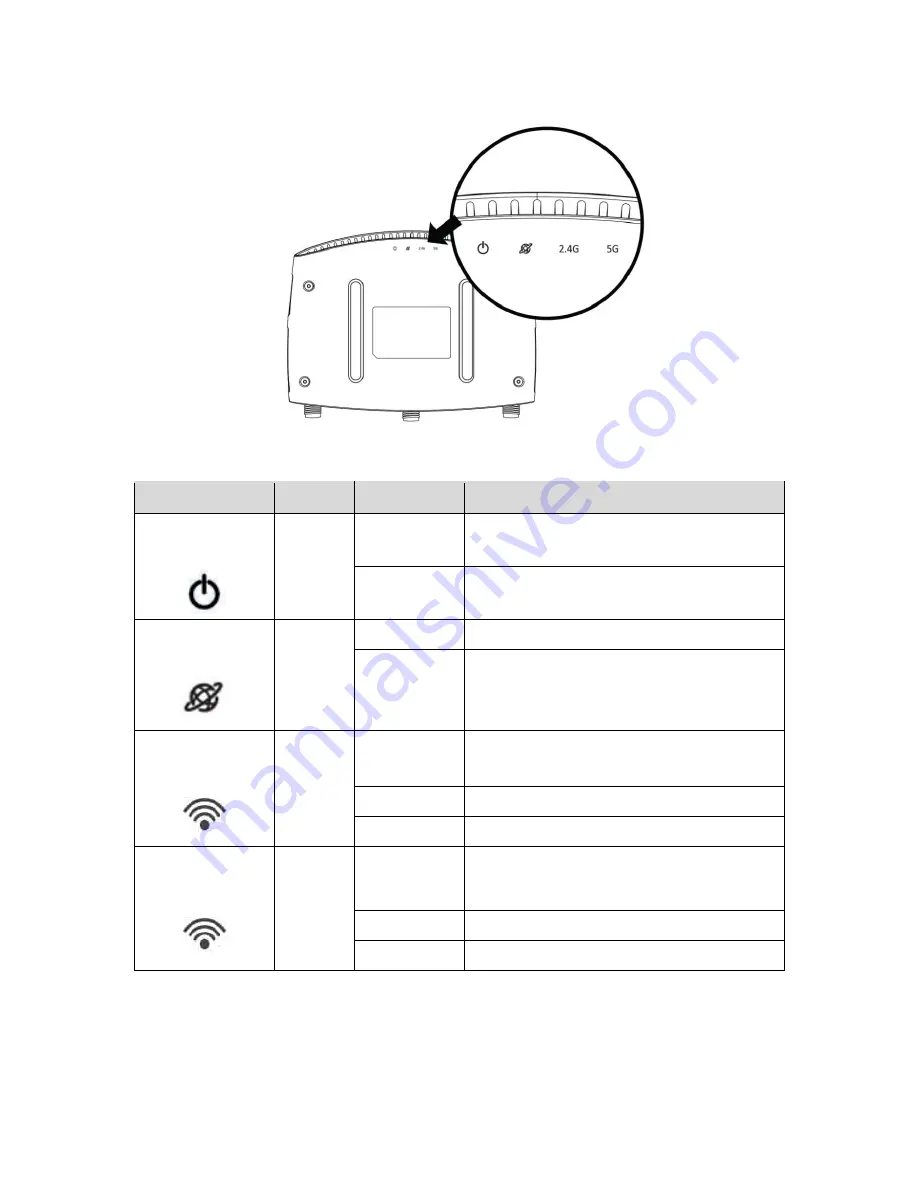 Edimax EW-7208APC User Manual Download Page 6