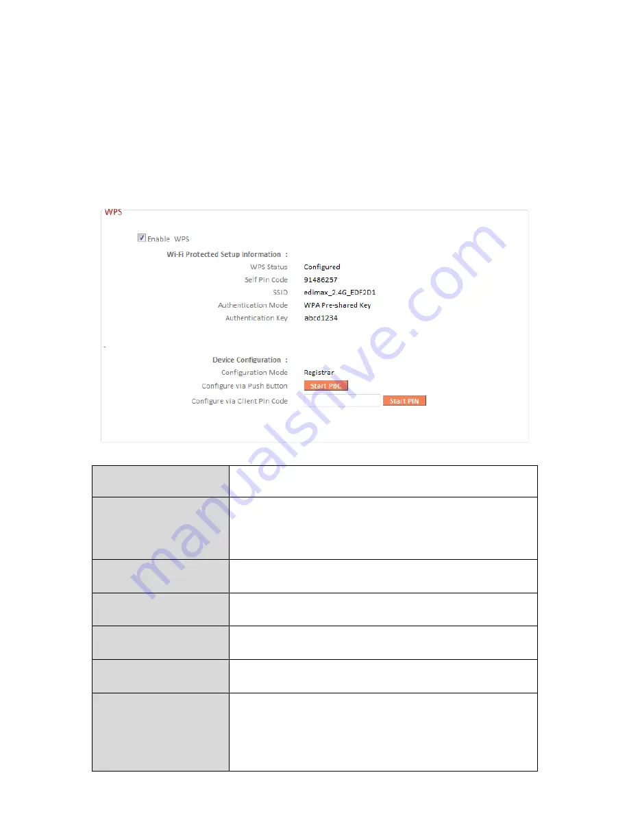 Edimax EW-7208APC Скачать руководство пользователя страница 107