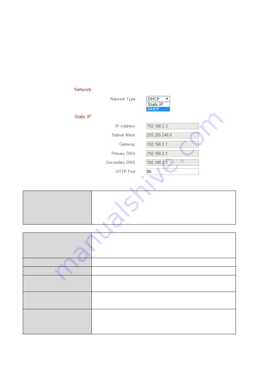 Edimax IC-6220DC User Manual Download Page 36