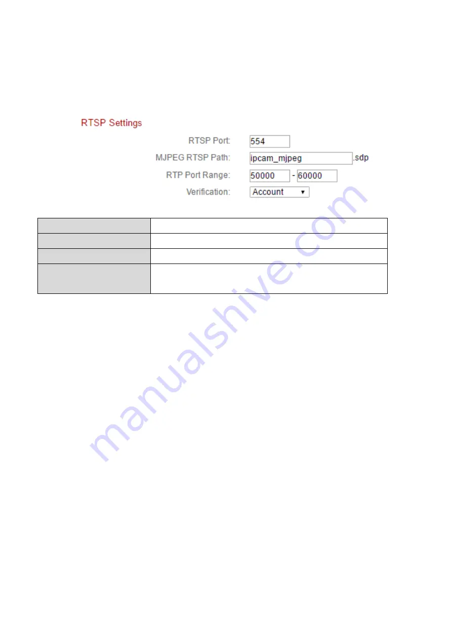 Edimax IC-6220DC User Manual Download Page 38