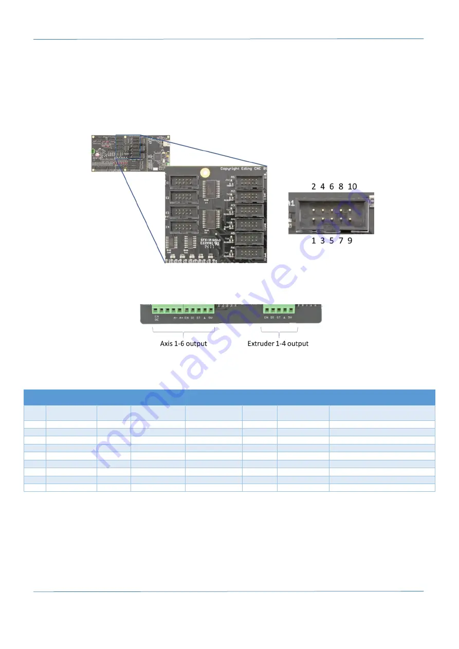 Eding CNC CNC760 Скачать руководство пользователя страница 8