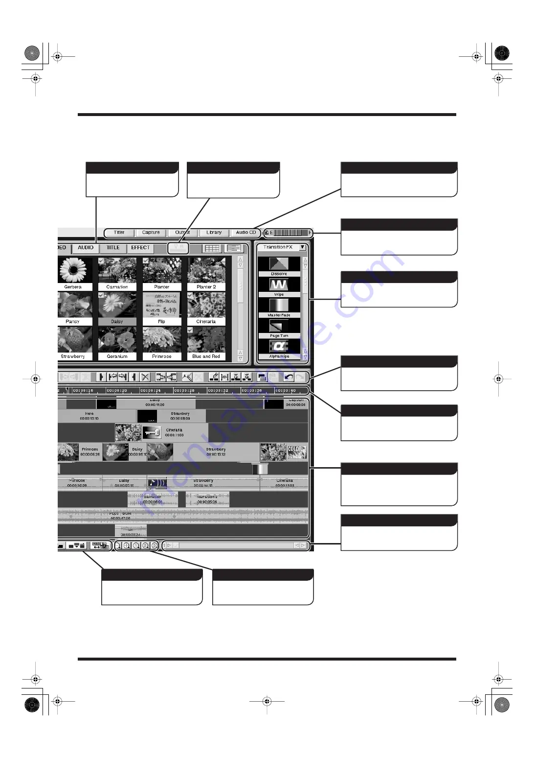 Edirol Direct Linear DV-7DL Pro Скачать руководство пользователя страница 39