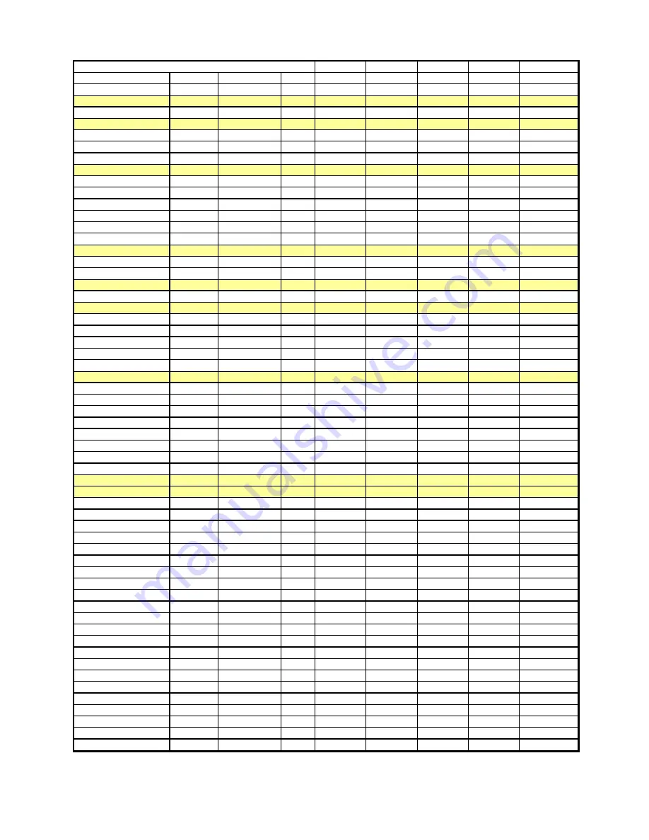 Edirol DV-7 Supplementary Manual Download Page 1