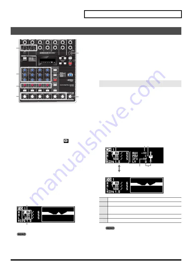 Edirol M-10DX Owner'S Manual Download Page 21