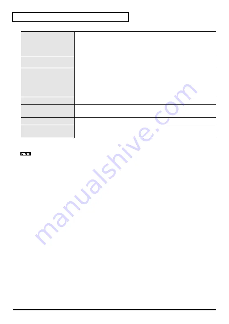 Edirol M-10DX Owner'S Manual Download Page 44