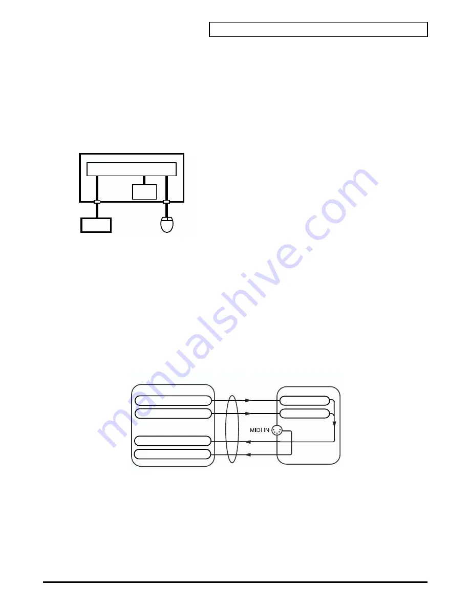 Edirol StudioCanvas SD-20 24bit Digital Скачать руководство пользователя страница 243