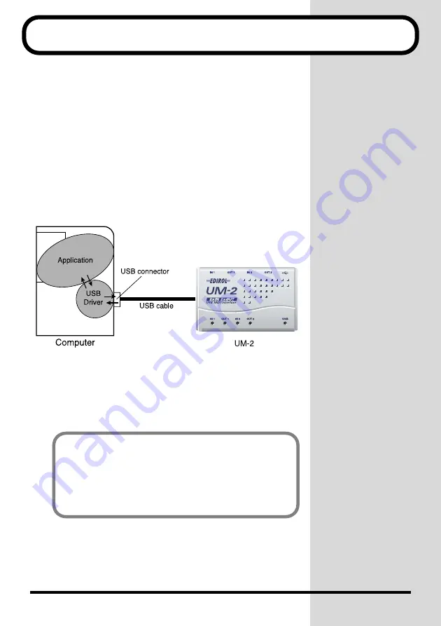 Edirol UM-2 Owner'S Manual Download Page 34