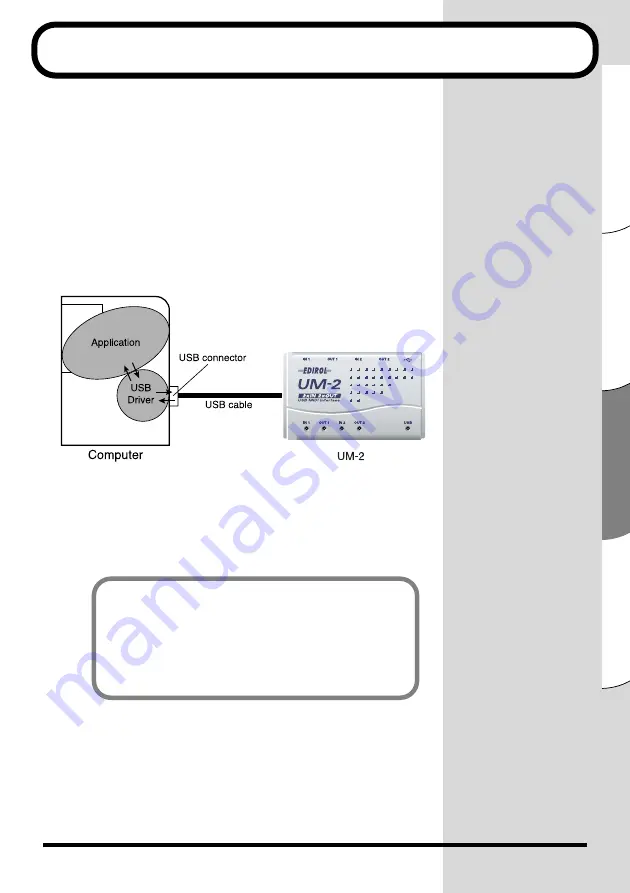 Edirol UM-2 Owner'S Manual Download Page 61