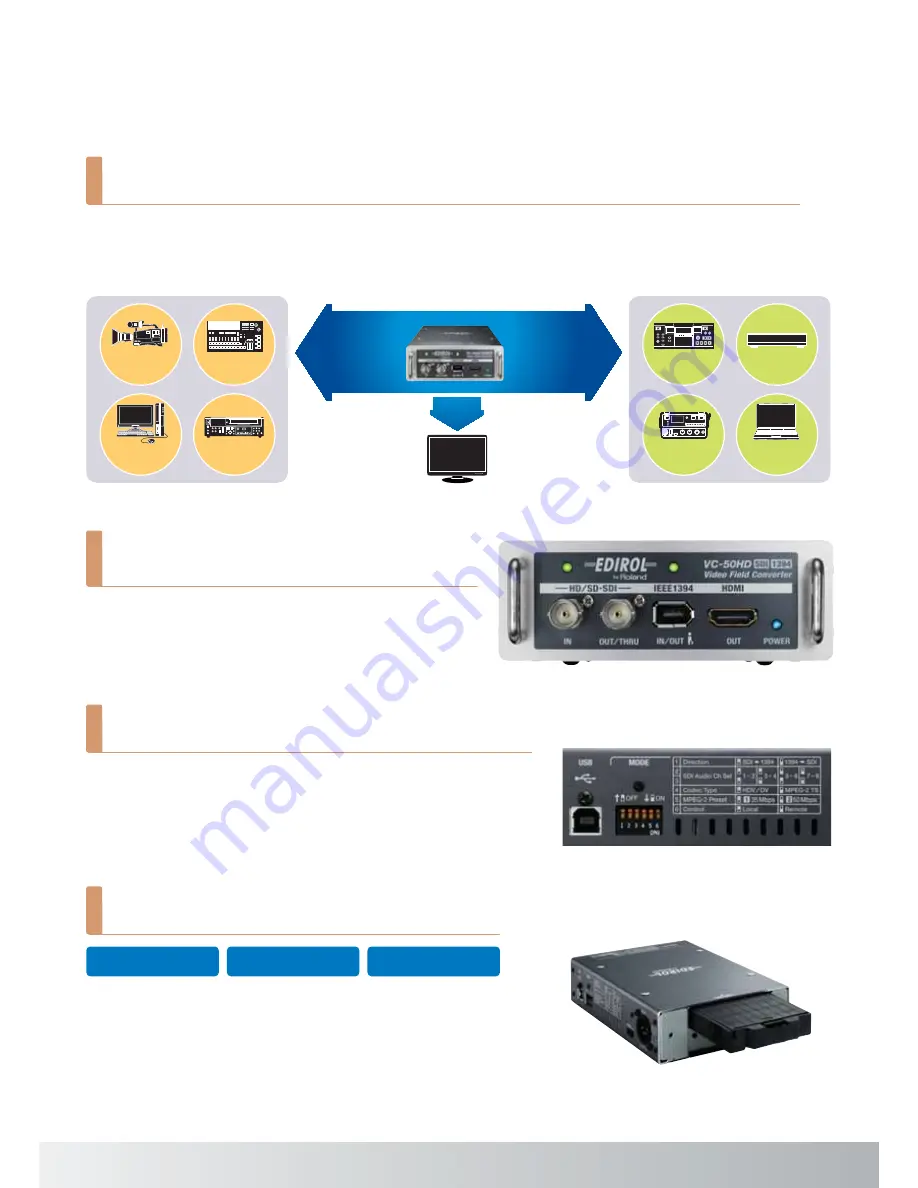 Edirol VC-50HD SDI 1394 Brochure & Specs Download Page 2