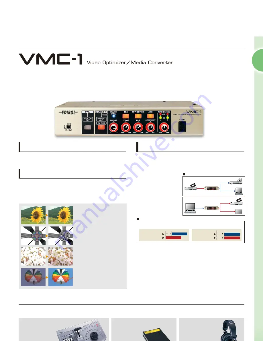 Edirol VMC-1 Brochure Download Page 1