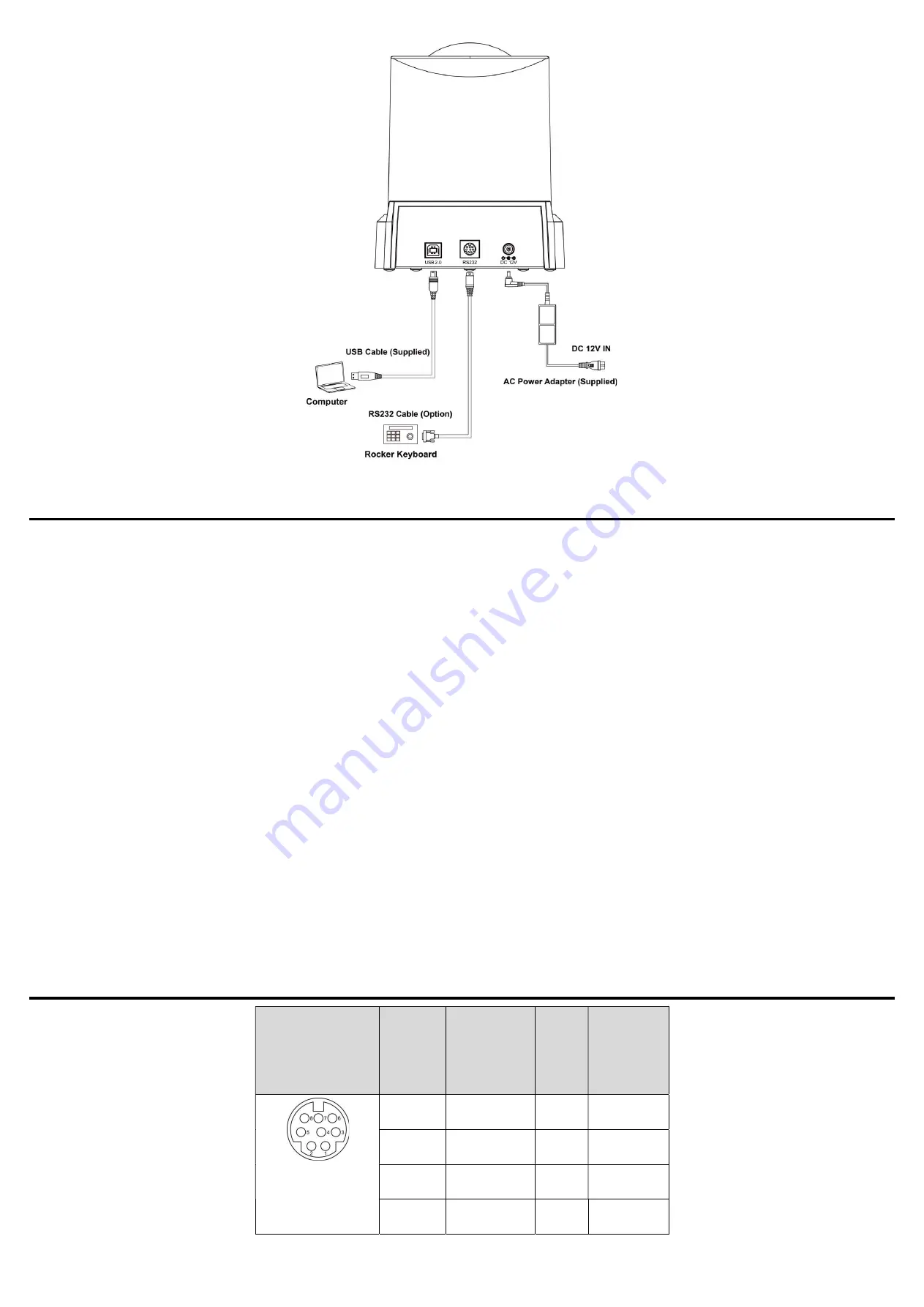 Edis V20C Quick Start Download Page 3