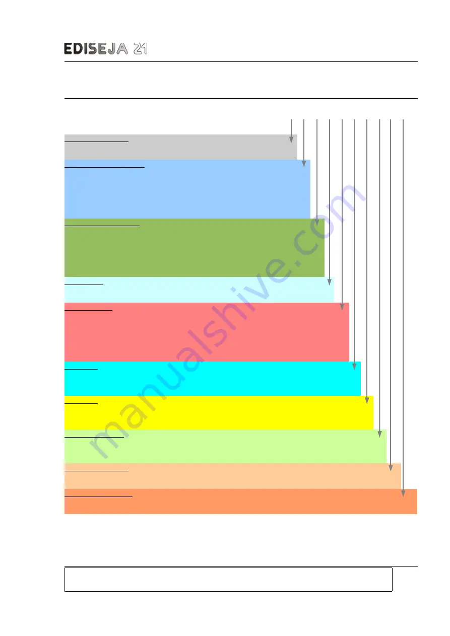 Ediseja 21 LSU 110/32 User Manual Download Page 29